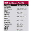 KSH EXCELLENCE BRUSH KIT - 2 pcs