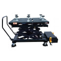 Hydraulic Lift for Electric Car Batteries