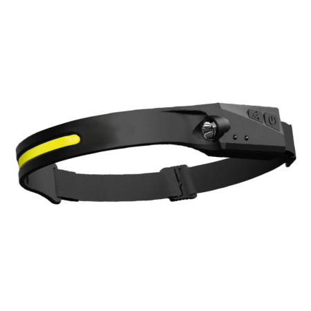 Rechargeable Work Headlight